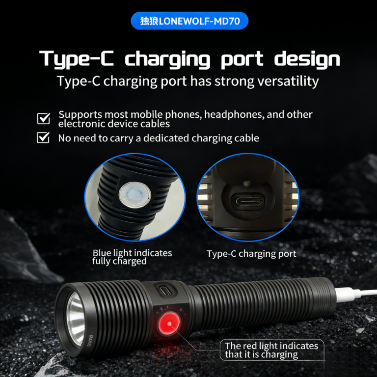 led rechargeable high lumen flashlight, 6 mode ultra bright camping flashlight, 5500 lumen ultra bright flashlight, adjustable tactical high power flashlight, home emergency waterproof flashlight