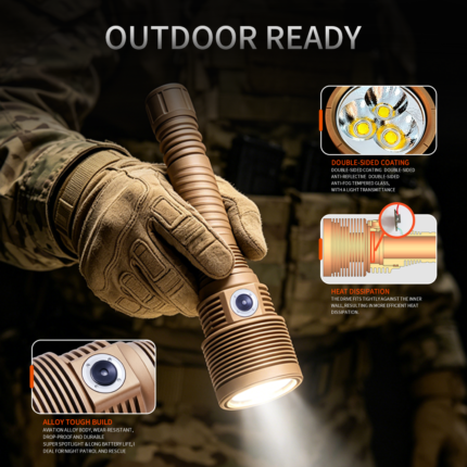Home g12 max 14500lm super bright high intensity flashlight